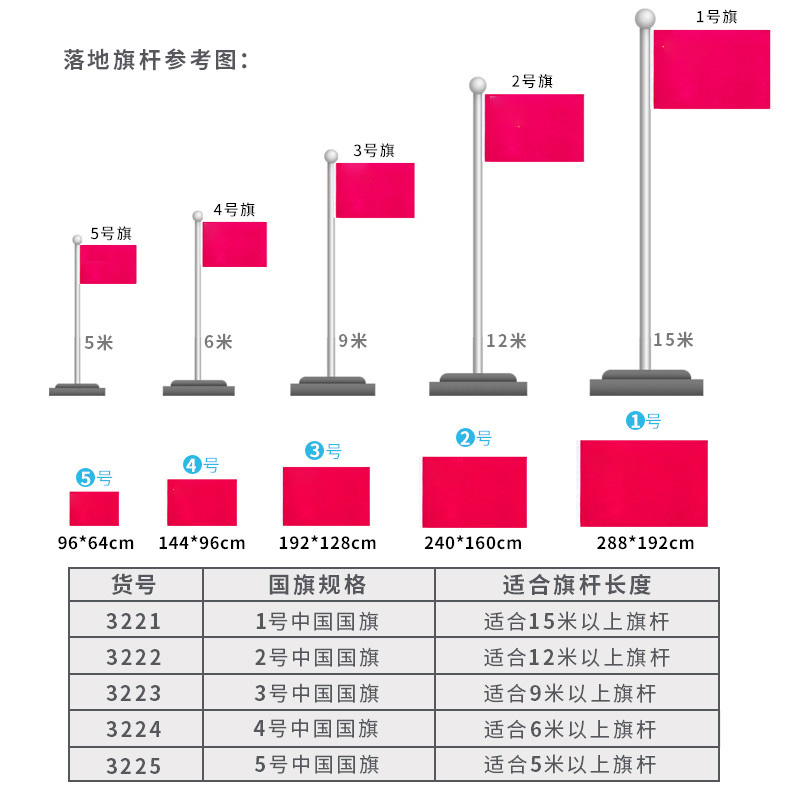 旗桿旗幟標(biāo)準(zhǔn)尺寸